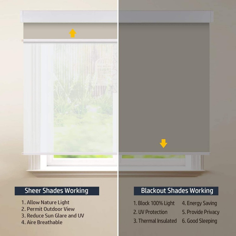 カスタムコードレス二重層ローラーシェード、光遮断・断熱・プラ - Linen Roller Blind のレビューと価格