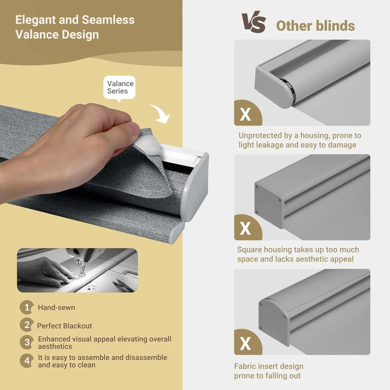 光を遮断するローラーシェード、コードレスブラインド（窓用）、 - Linen Roller Blind のレビューと価格